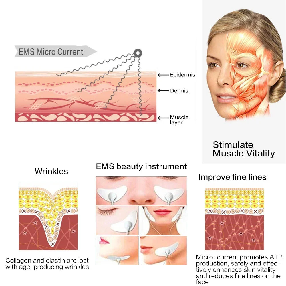 EMS Facial Lift Massager