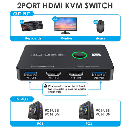 2-Computer KVM Switch